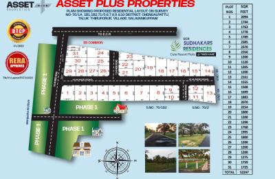 Plot - ECR - Mahapalipuram